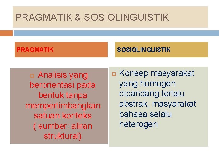 PRAGMATIK & SOSIOLINGUISTIK PRAGMATIK Analisis yang berorientasi pada bentuk tanpa mempertimbangkan satuan konteks (