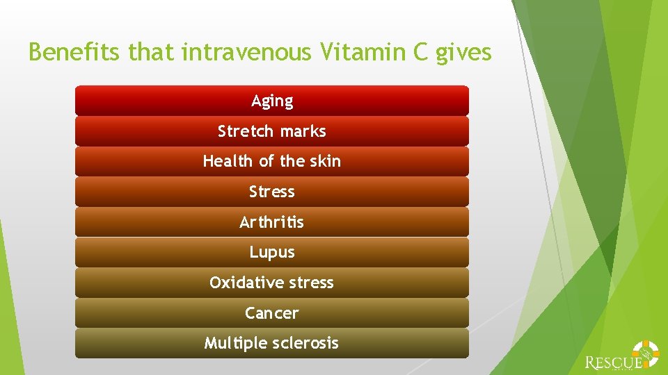 Benefits that intravenous Vitamin C gives Aging Stretch marks Health of the skin Stress