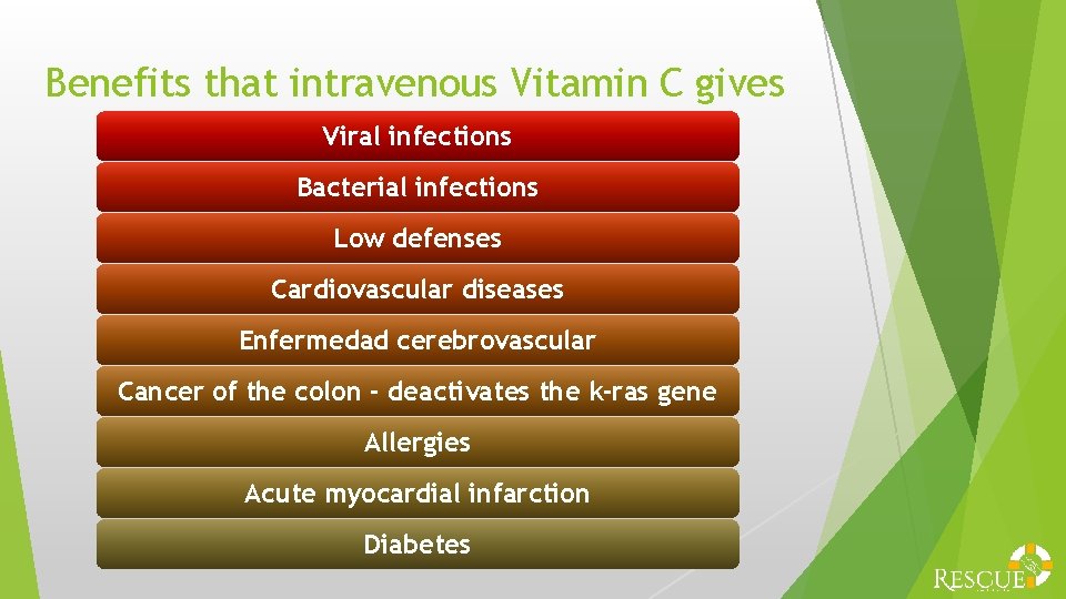 Benefits that intravenous Vitamin C gives Viral infections Bacterial infections Low defenses Cardiovascular diseases