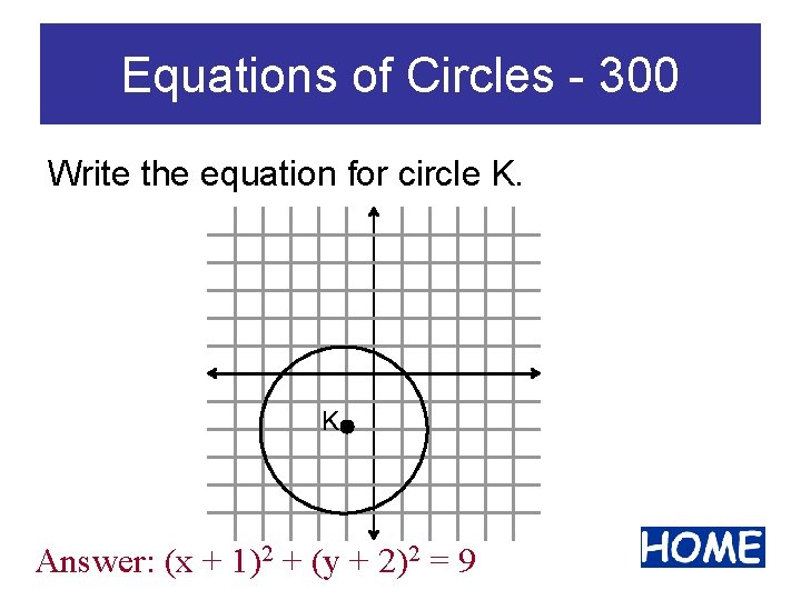Equations of Circles - 300 Write the equation for circle K. K Answer: (x