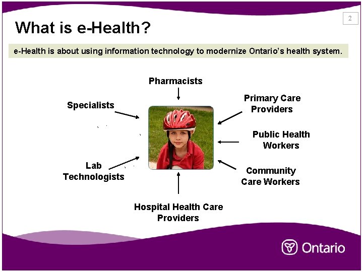 2 What is e-Health? e-Health is about using information technology to modernize Ontario’s health