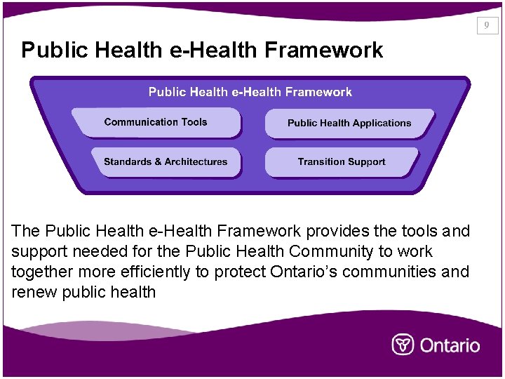 9 Public Health e-Health Framework The Public Health e-Health Framework provides the tools and