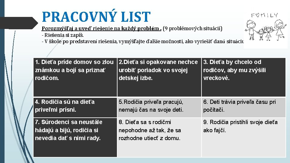 PRACOVNÝ LIST Porozmýšľaj a uveď riešenie na každý problém. (9 problémových situácií) - Riešenia