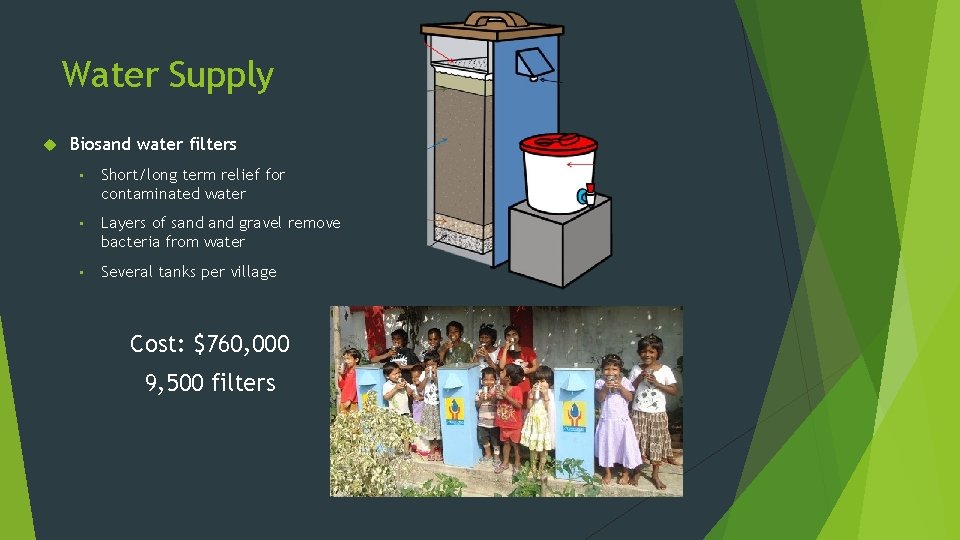 Water Supply Biosand water filters • Short/long term relief for contaminated water • Layers