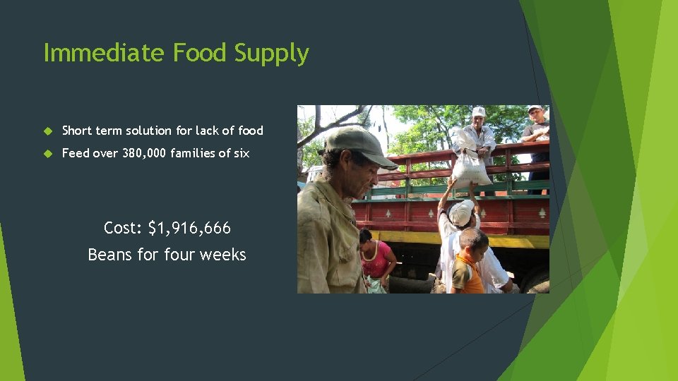 Immediate Food Supply Short term solution for lack of food Feed over 380, 000