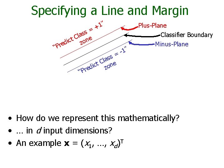 Specifying a Line and Margin 1” + = ss a l t C one