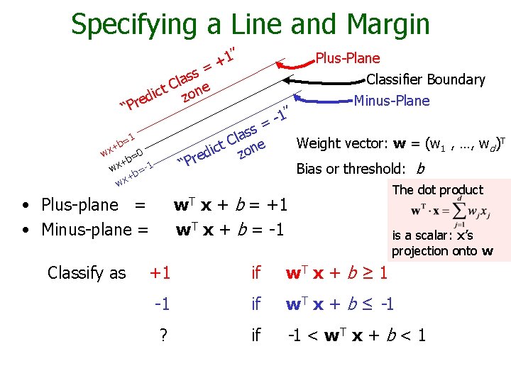 Specifying a Line and Margin 1” + = Plus-Plane Classifier Boundary ss a l