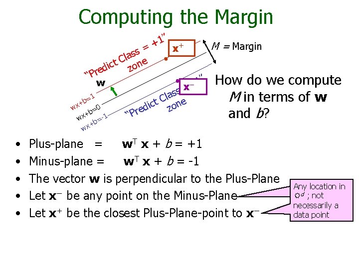 Computing the Margin 1” + + M = Margin x = s s la