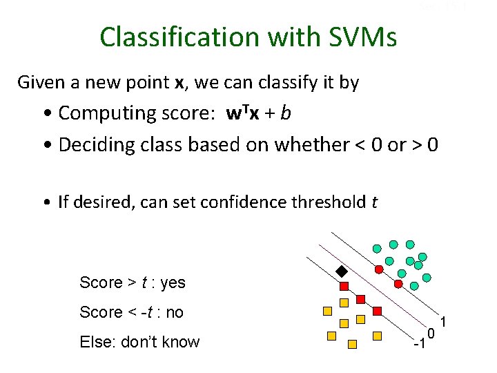 Sec. 15. 1 Classification with SVMs Given a new point x, we can classify