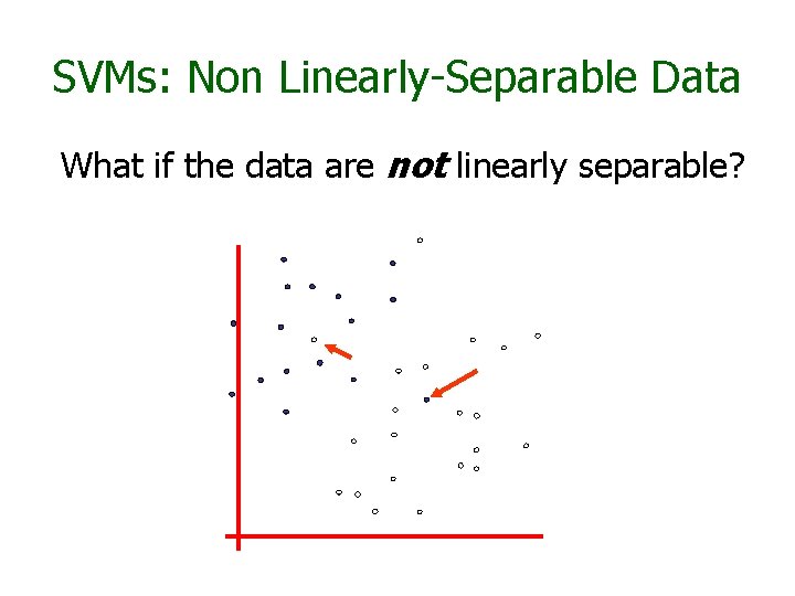 SVMs: Non Linearly-Separable Data What if the data are not linearly separable? 