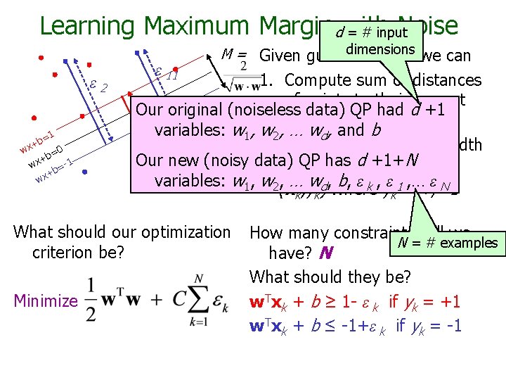 Learning Maximum Margin dwith Noise = # input ε 2 =1 b x+ w