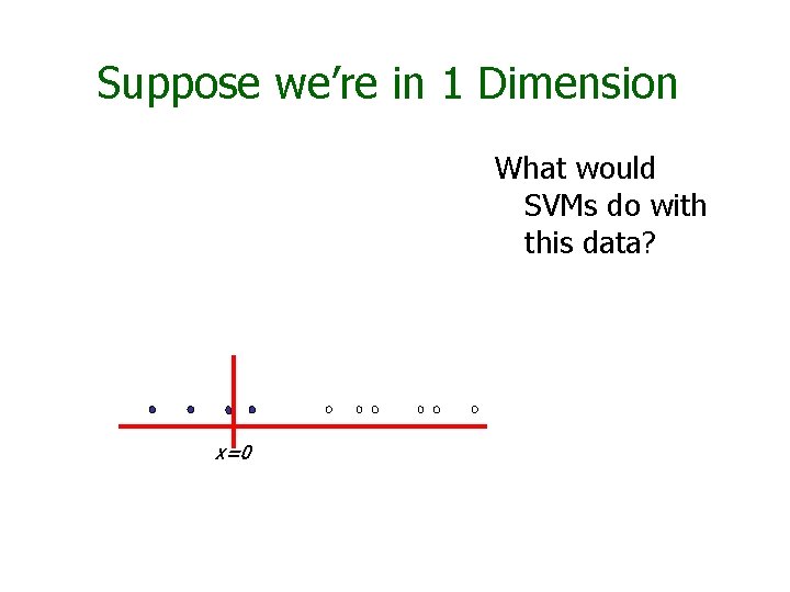 Suppose we’re in 1 Dimension What would SVMs do with this data? x=0 
