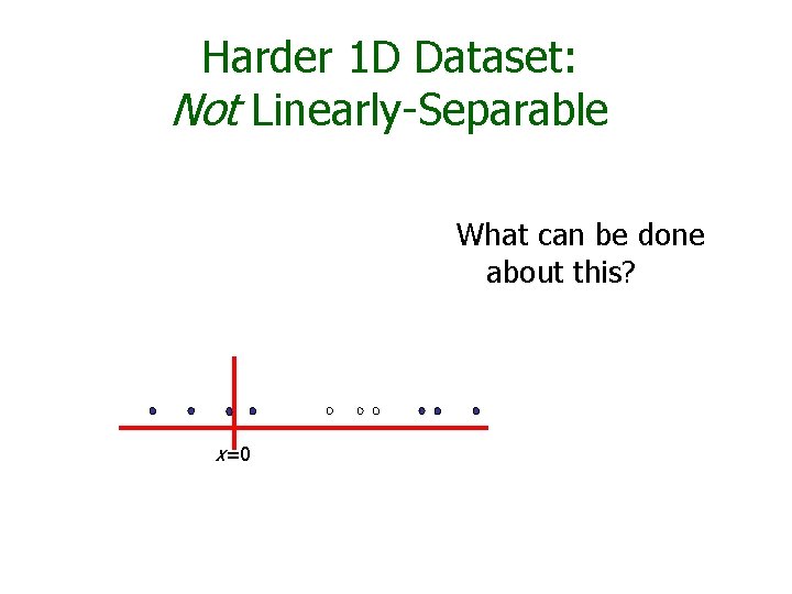 Harder 1 D Dataset: Not Linearly-Separable What can be done about this? x=0 