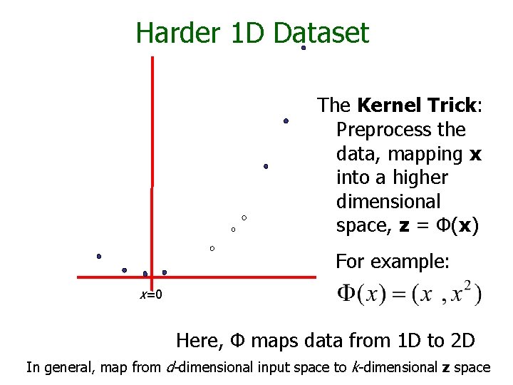 Harder 1 D Dataset The Kernel Trick: Preprocess the data, mapping x into a