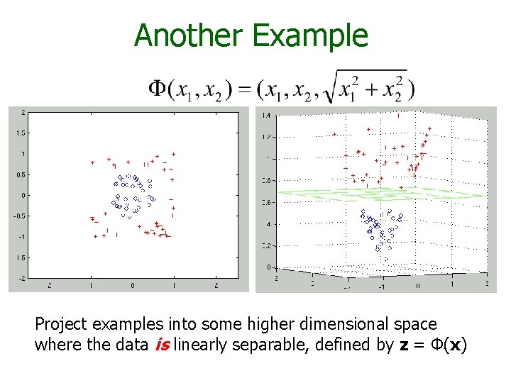 Another Example Project examples into some higher dimensional space where the data is linearly