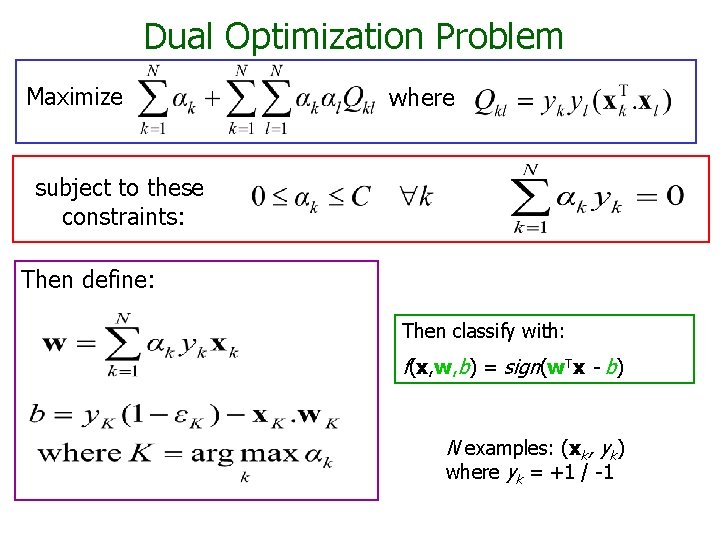 Dual Optimization Problem Maximize where subject to these constraints: Then define: Then classify with: