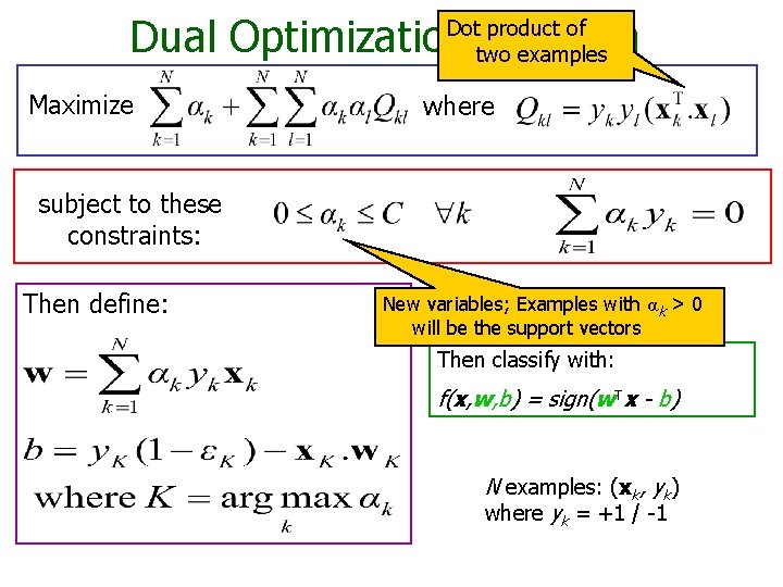 Dual Optimization Problem Dot product of two examples Maximize where subject to these constraints: