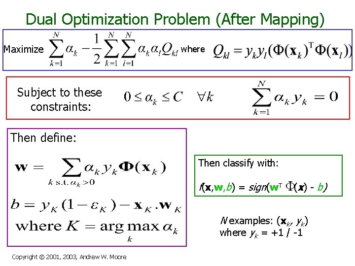 Dual Optimization Problem (After Mapping) Maximize where Subject to these constraints: Then define: Then