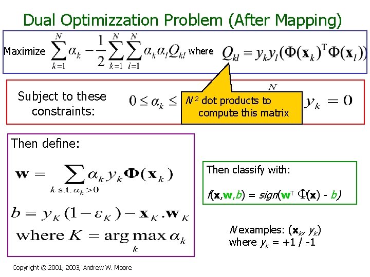 Dual Optimizzation Problem (After Mapping) Maximize Subject to these constraints: where N 2 dot