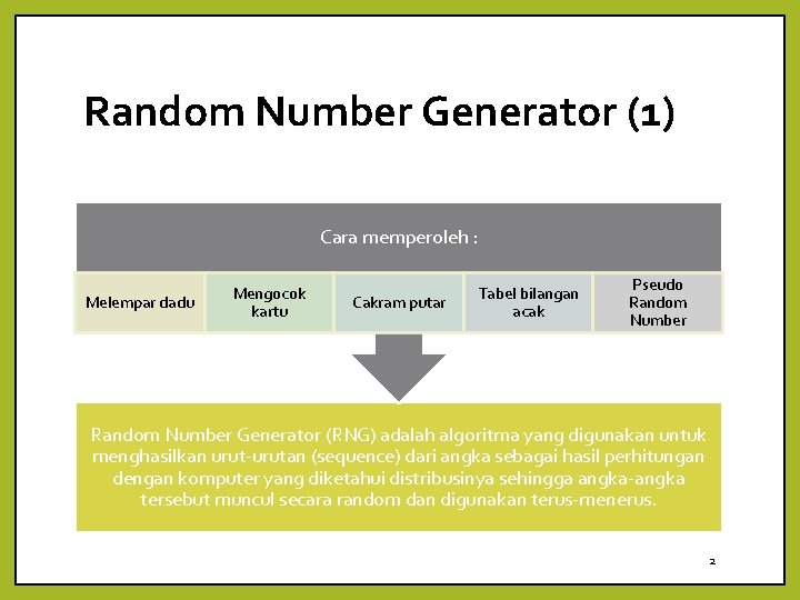 Random Number Generator (1) Cara memperoleh : Melempar dadu Mengocok kartu Cakram putar Tabel