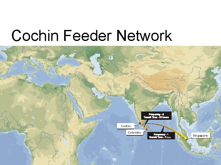 Cochin Feeder Network Cochin Colombo Days Singapore 