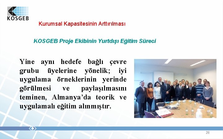 Kurumsal Kapasitesinin Arttırılması KOSGEB Proje Ekibinin Yurtdışı Eğitim Süreci Yine aynı hedefe bağlı çevre