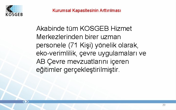 Kurumsal Kapasitesinin Arttırılması Akabinde tüm KOSGEB Hizmet Merkezlerinden birer uzman personele (71 Kişi) yönelik