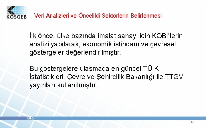 Veri Analizleri ve Öncelikli Sektörlerin Belirlenmesi İlk önce, ülke bazında imalat sanayi için KOBİ’lerin