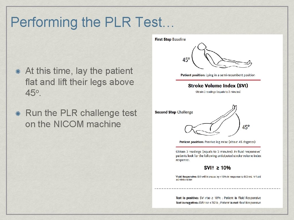 Performing the PLR Test… At this time, lay the patient flat and lift their