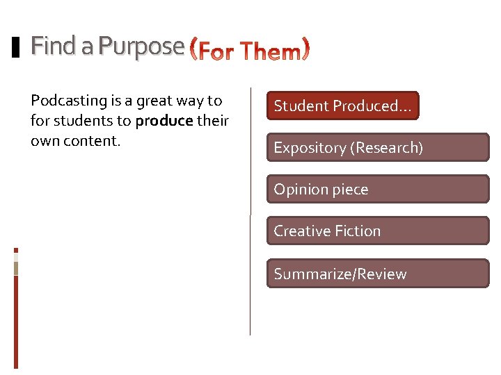 Find a Purpose Podcasting is a great way to for students to produce their