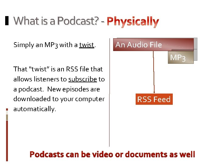 What is a Podcast? Simply an MP 3 with a twist. An Audio File