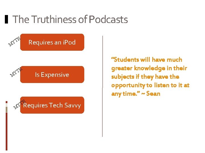 The Truthiness of Podcasts YT H M H YT M Requires an i. Pod