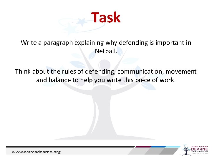 Task Write a paragraph explaining why defending is important in Netball. Think about the