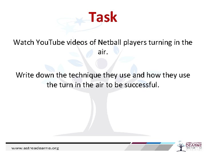 Task Watch You. Tube videos of Netball players turning in the air. Write down