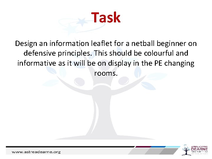 Task Design an information leaflet for a netball beginner on defensive principles. This should