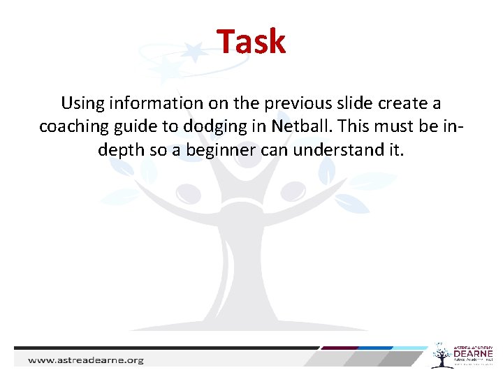 Task Using information on the previous slide create a coaching guide to dodging in