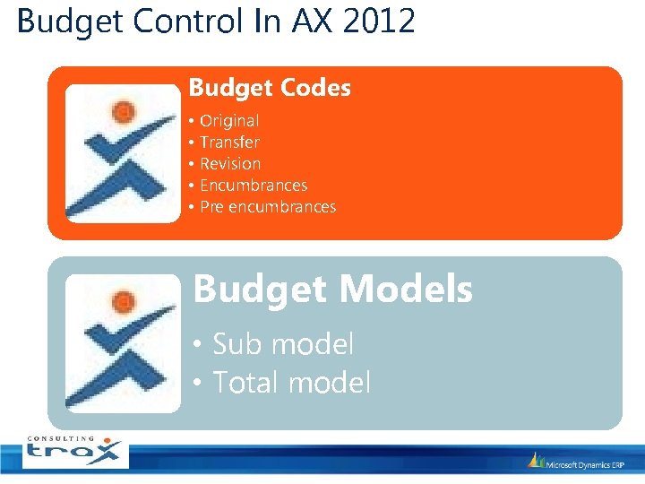 Budget Control In AX 2012 Budget Codes • • • Original Transfer Revision Encumbrances