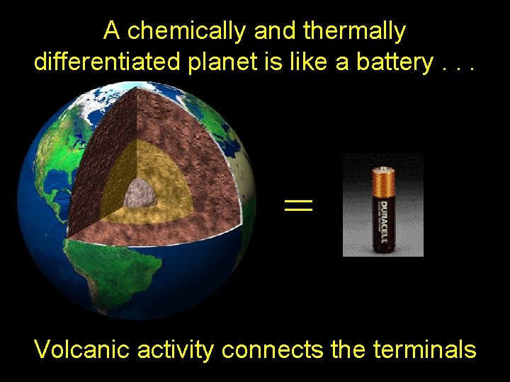 A chemically and thermally differentiated planet is like a battery. . . = Volcanic