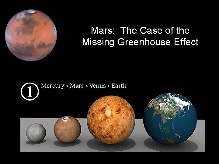 Mars: The Case of the Missing Greenhouse Effect 