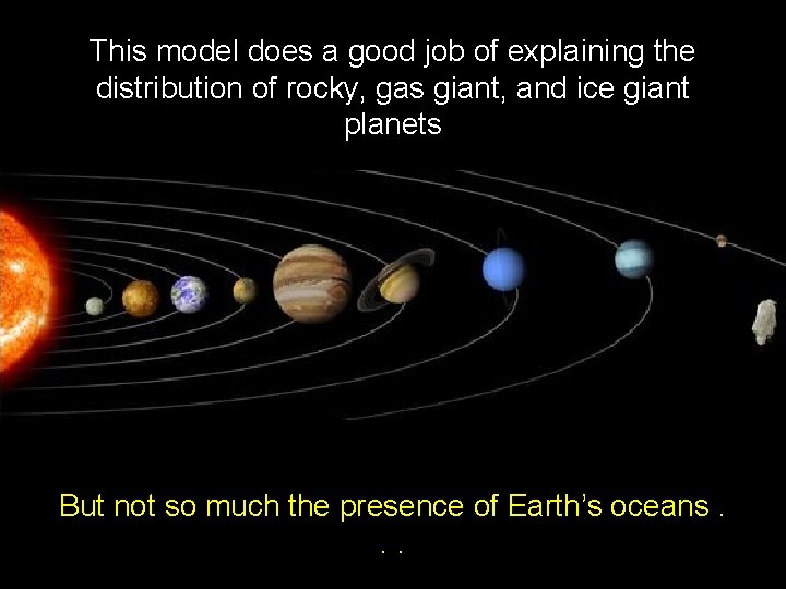 This model does a good job of explaining the distribution of rocky, gas giant,