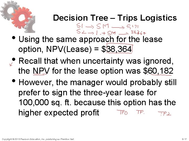 Decision Tree – Trips Logistics • Using the same approach for the lease •