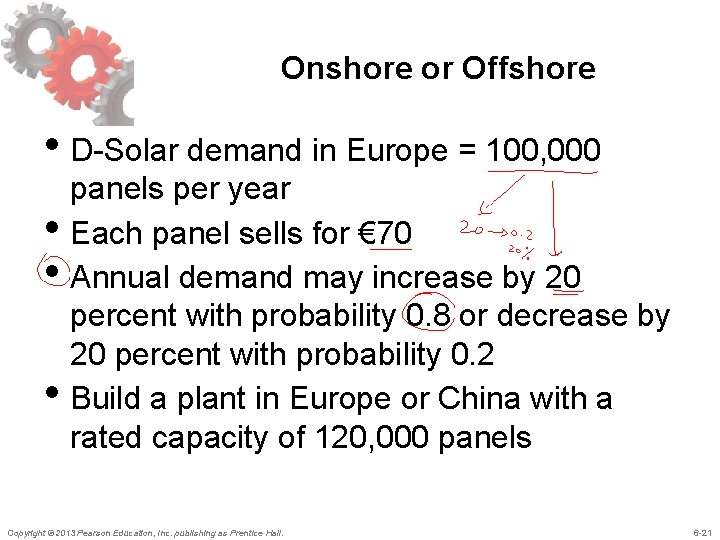 Onshore or Offshore • D-Solar demand in Europe = 100, 000 • • •