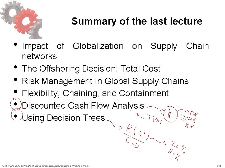 Summary of the last lecture • Impact • • • of Globalization on Supply