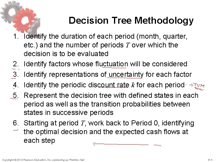 Decision Tree Methodology 1. Identify the duration of each period (month, quarter, etc. )