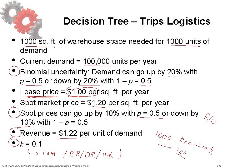 Decision Tree – Trips Logistics • • 1000 sq. ft. of warehouse space needed