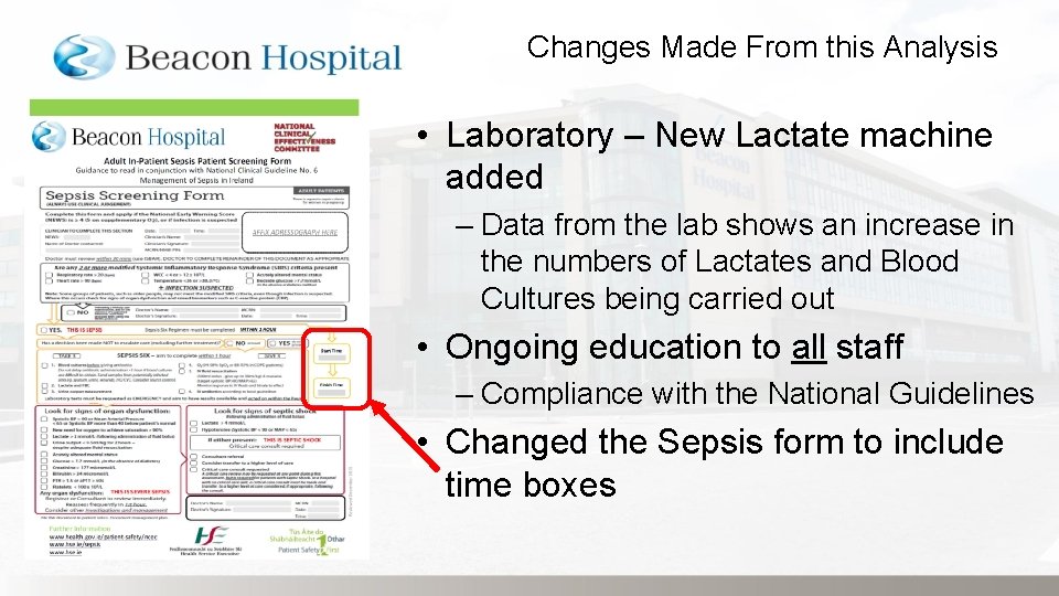 Changes Made From this Analysis • Laboratory – New Lactate machine added – Data
