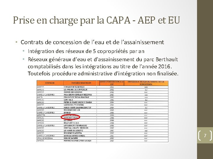 Prise en charge par la CAPA - AEP et EU • Contrats de concession