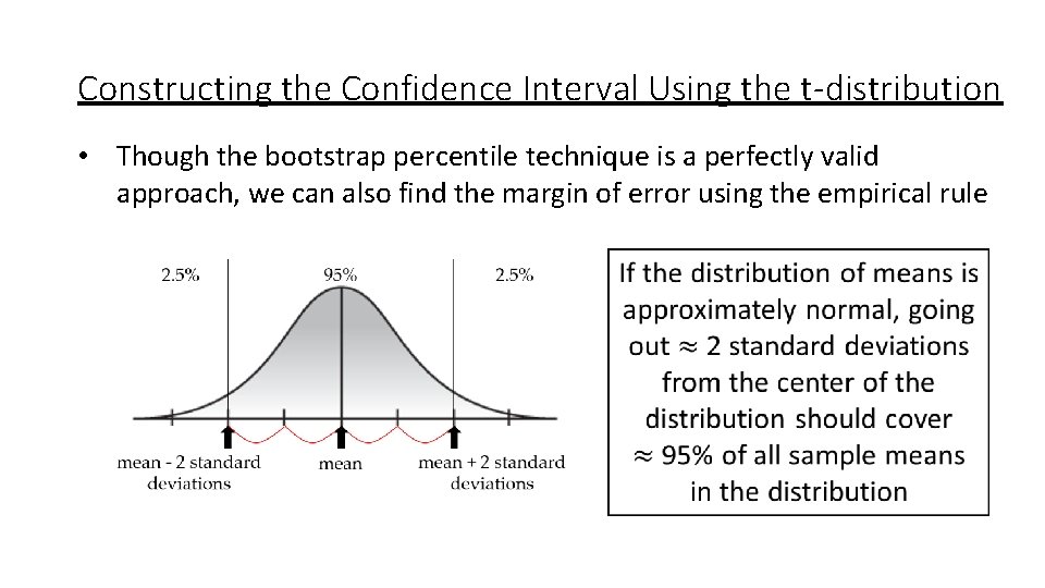 Constructing the Confidence Interval Using the t-distribution • Though the bootstrap percentile technique is
