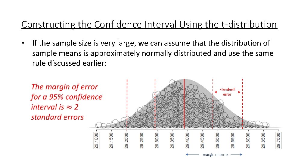 Constructing the Confidence Interval Using the t-distribution • If the sample size is very
