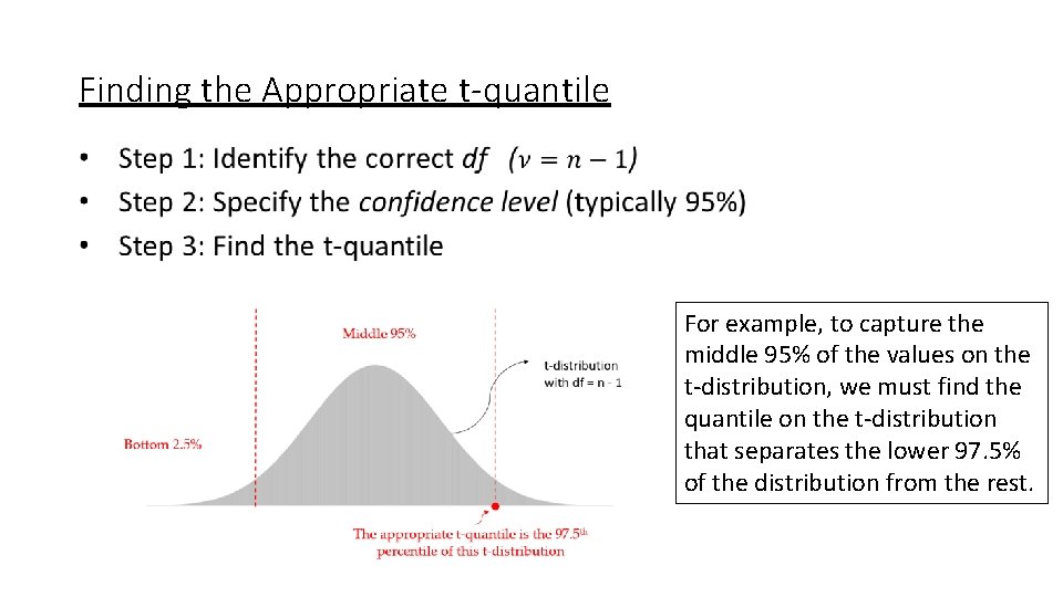 Finding the Appropriate t-quantile For example, to capture the middle 95% of the values